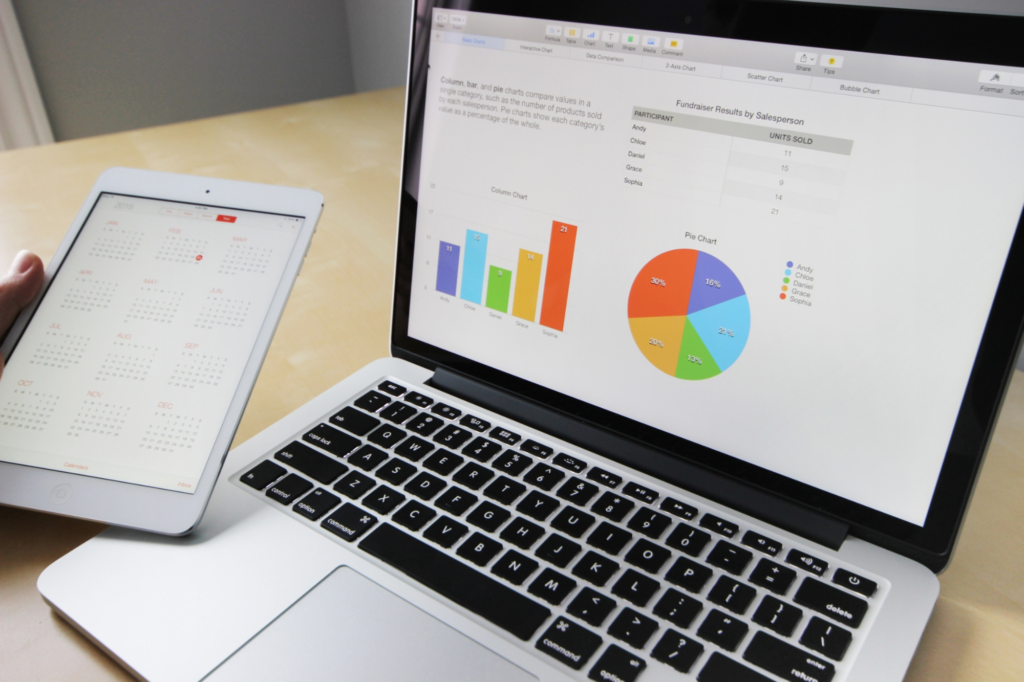 The Future of Sales Success Measurement