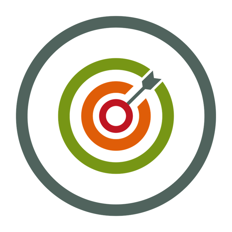 Promising Outcomes | Prioritised Actions